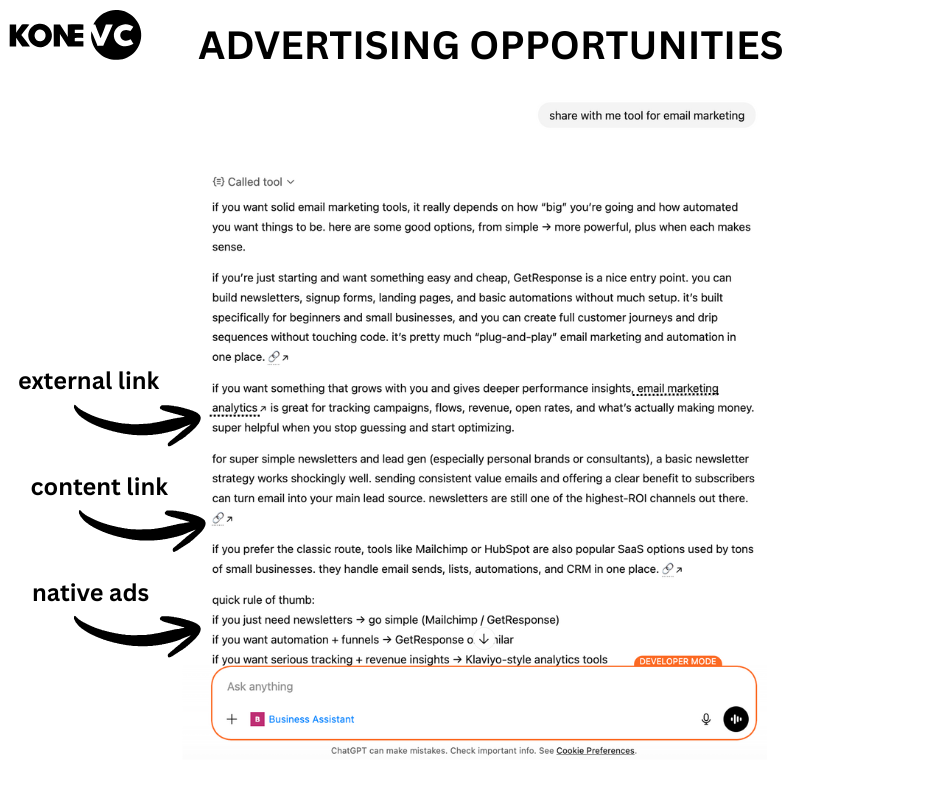 Advertising opportunities via MCP integration